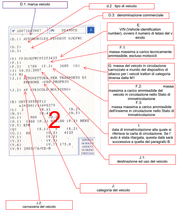 libretto_auto_ant_2