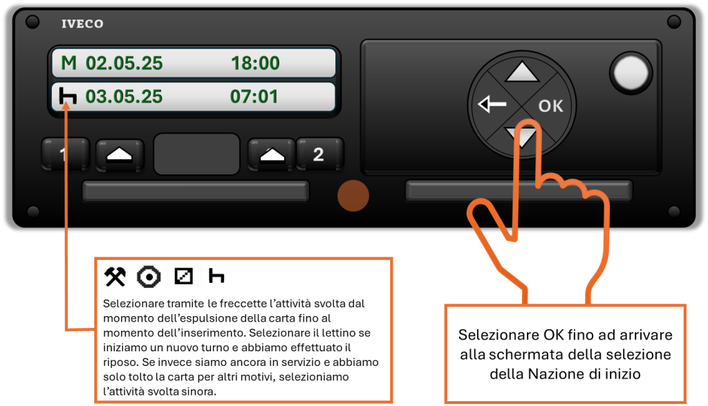 carta_conducente_inserimenti_6