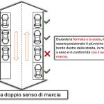 parcheggio, modo corretto di parchegiare
