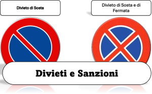 Divieto di sosta e di Fermata