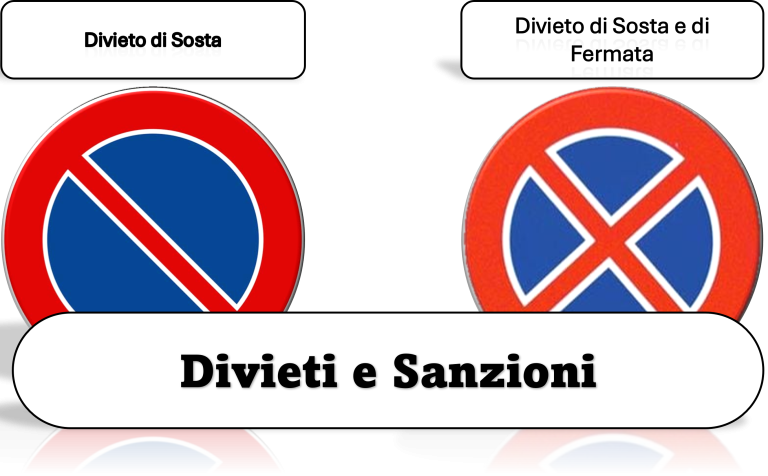 Divieto di sosta e di Fermata