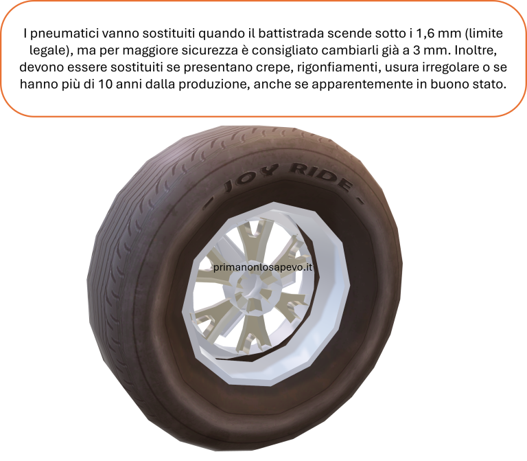 Quando vanno sostituiti gli pneumatici